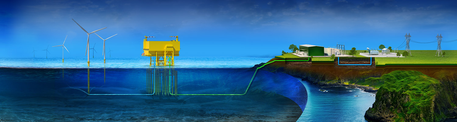 Diagram showing offshore wind farm connected to grid via HVDC transmission technology