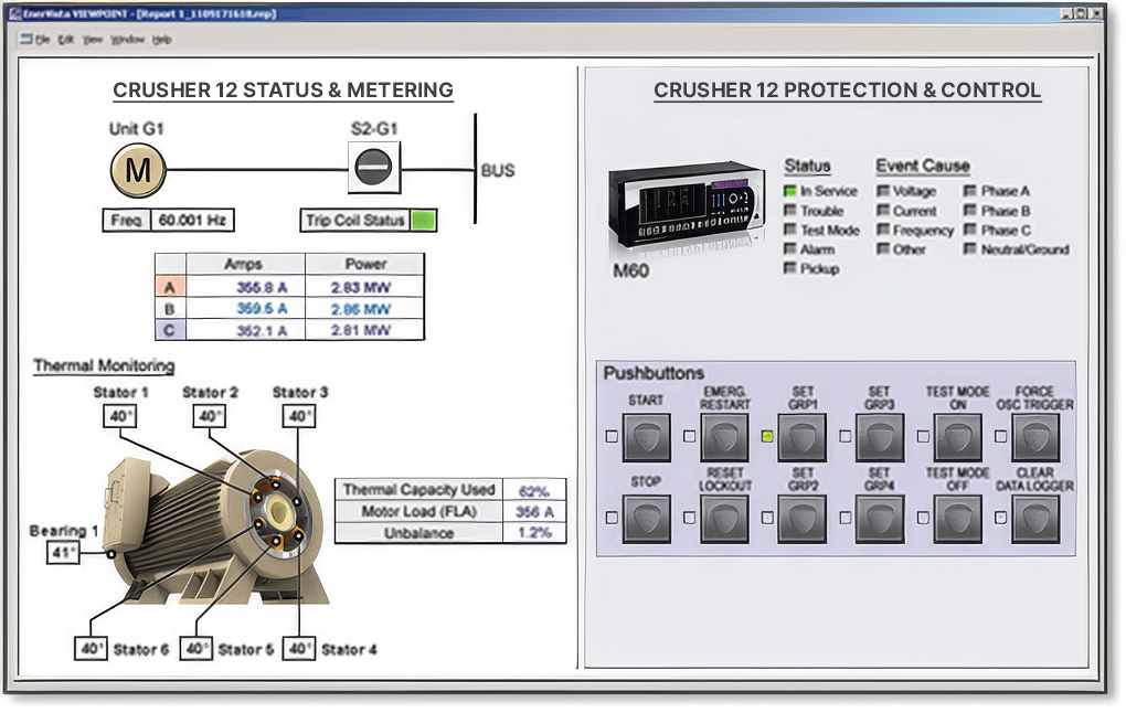 Monitoring & Diagnostics