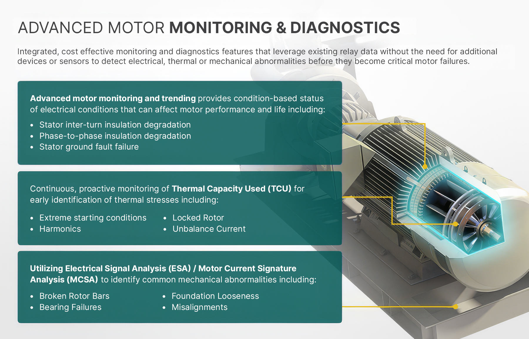 Multilin 869 advanced motor monitoring and diagnostics