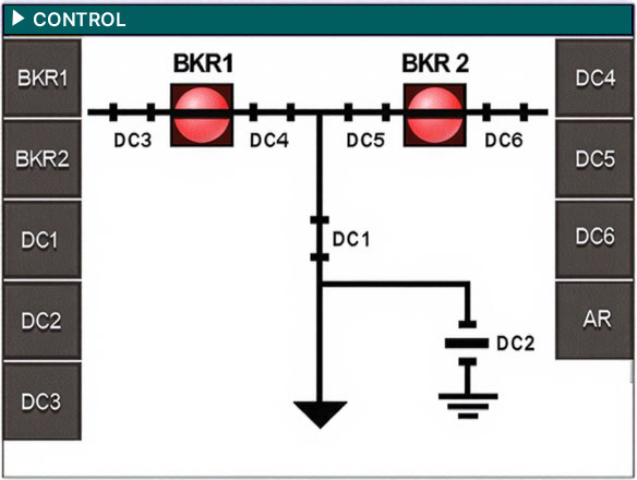 Monitoring & diagnostic sample screens