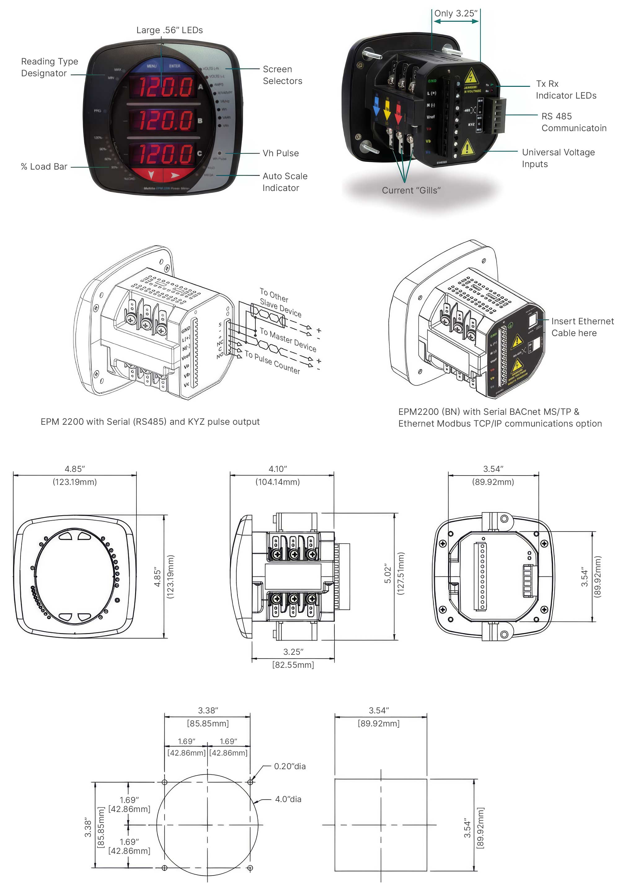 Display, Mounting and Dimensions diagram