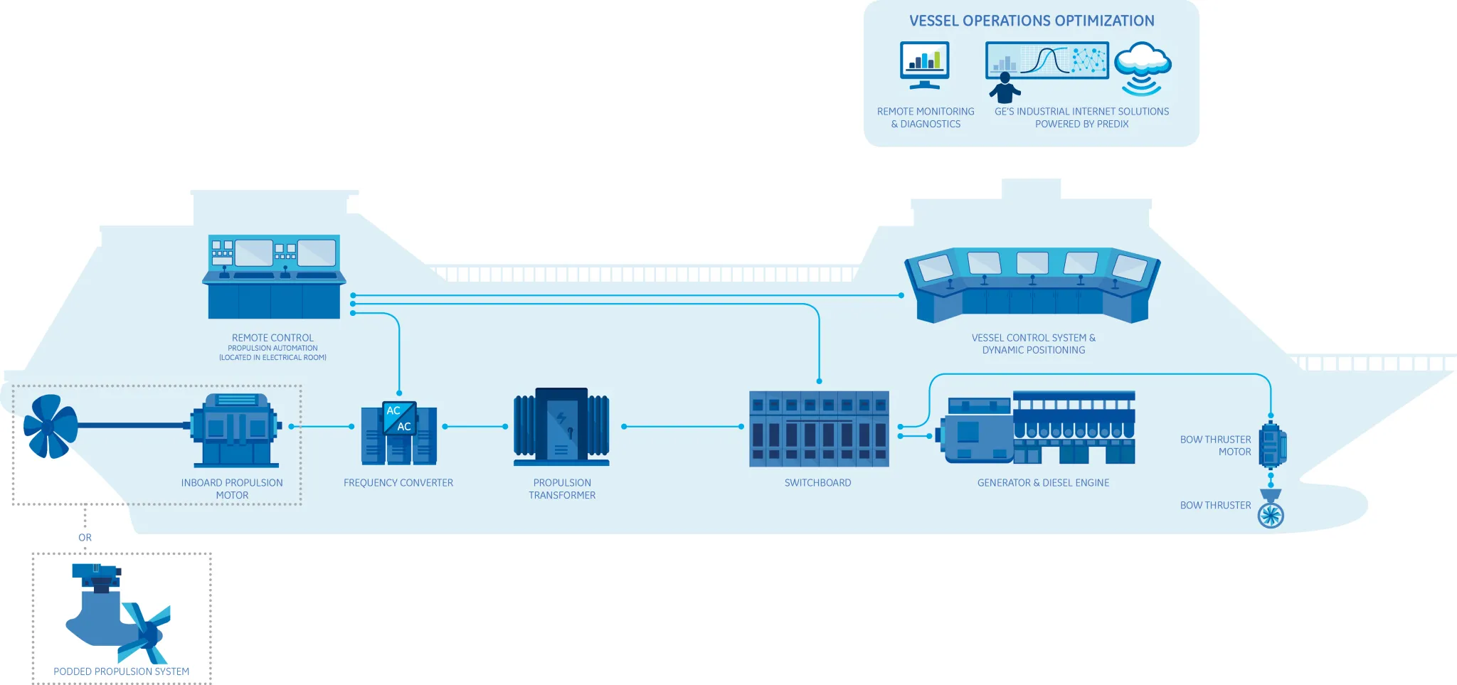Wastewater-image