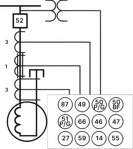 Large Motor - One Set Of CT's For Differential Protection