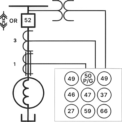 Large Or Medium Motor