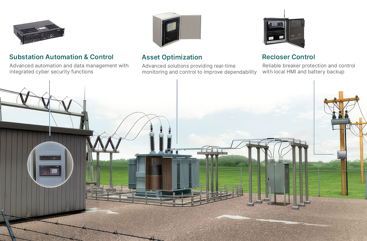 Substation scene with control cabin, transformer, and automation elements