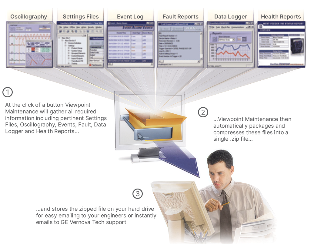 EnerVista Viewpoint Maintenance software for asset data collection and management