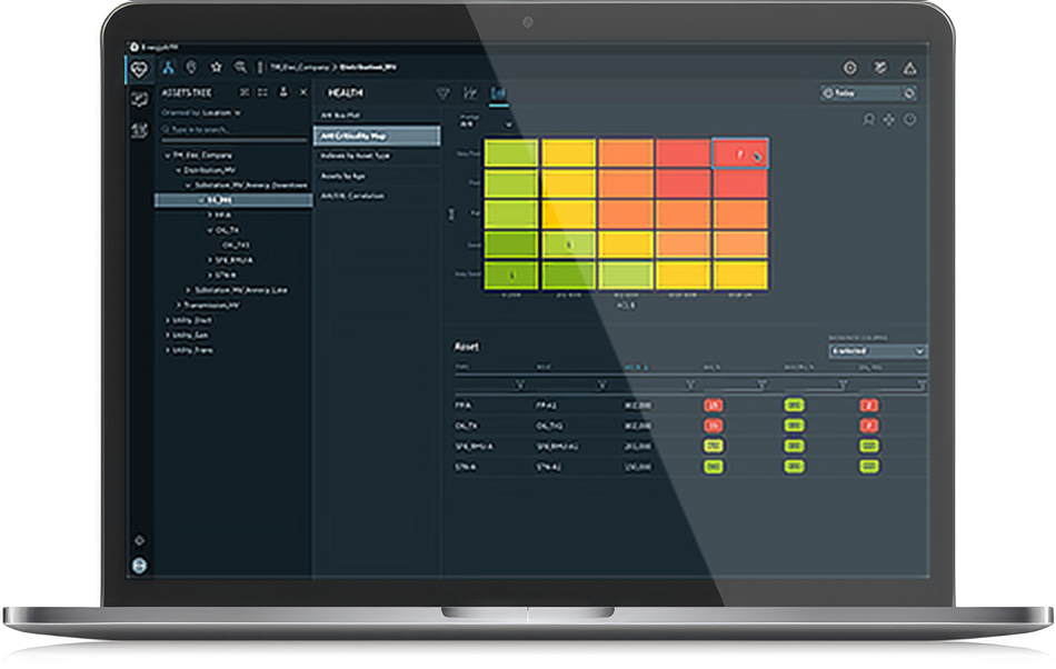 user interface predicting failures