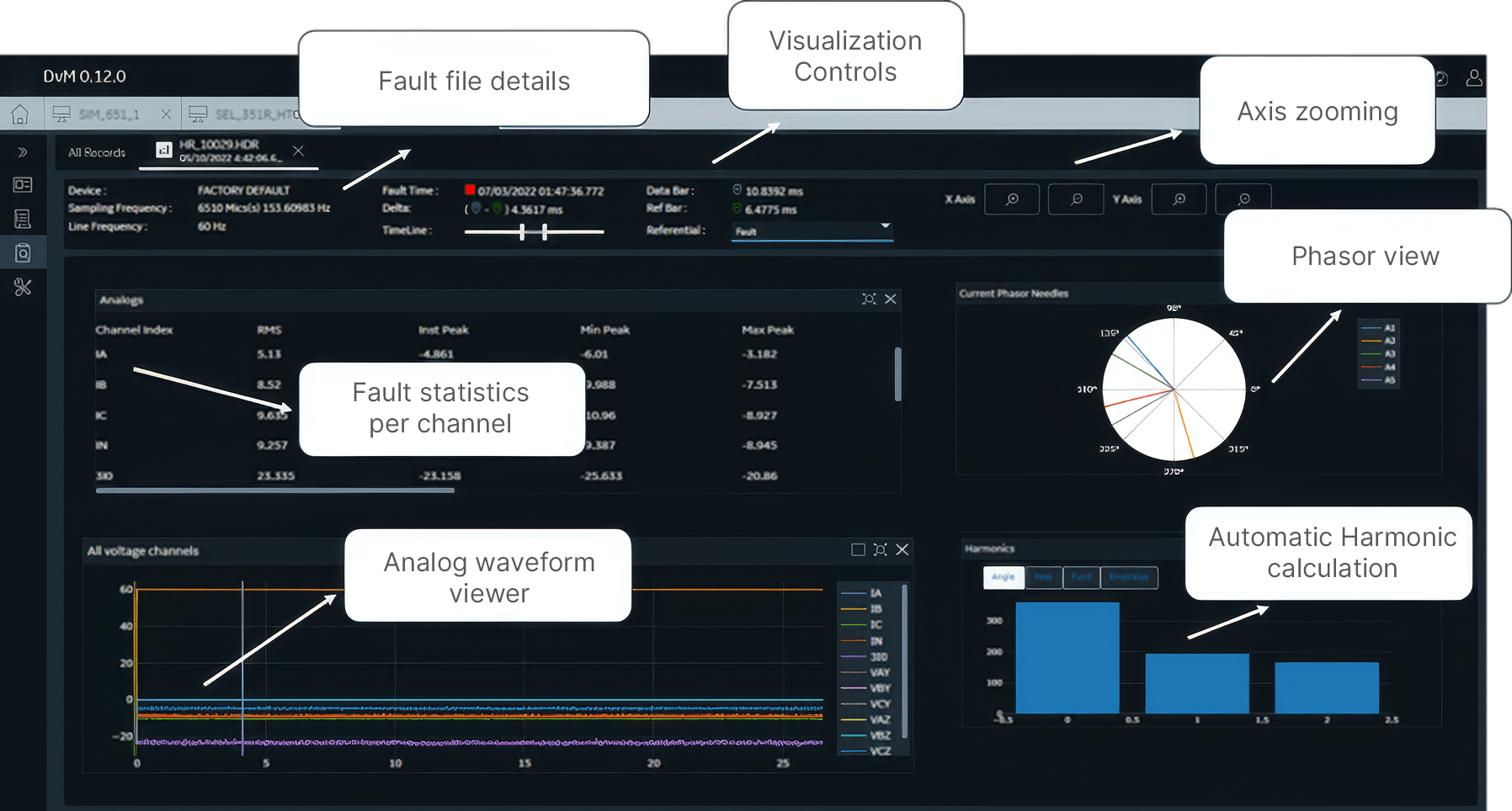 Interface of DvM 0120 software for grid device management, protection, and control
