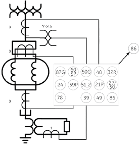 Hydro With Parallel Branch Winding