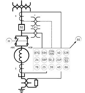 Pumped Storage