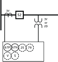 Directional Overcurrent
