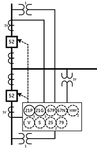Stepped-Distance Protection - Dual Breaker
