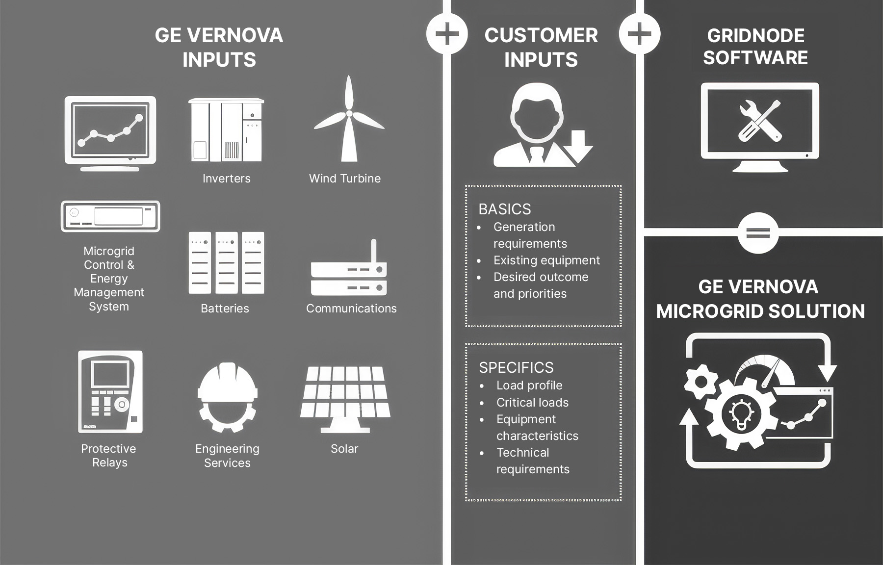 microgrid3