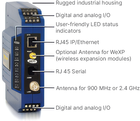 Remote