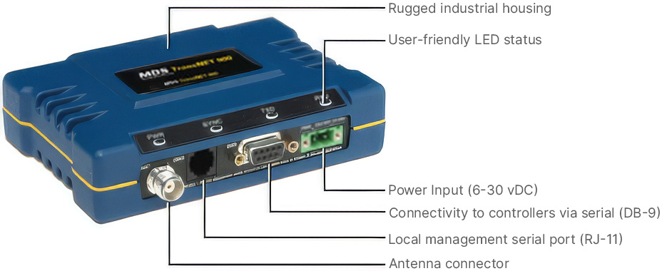 MDS TransNET 900, 902-928 MHz Frequency Hopping Spread Spectrum Transceiver