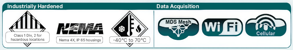 MDS Wireless standards labels