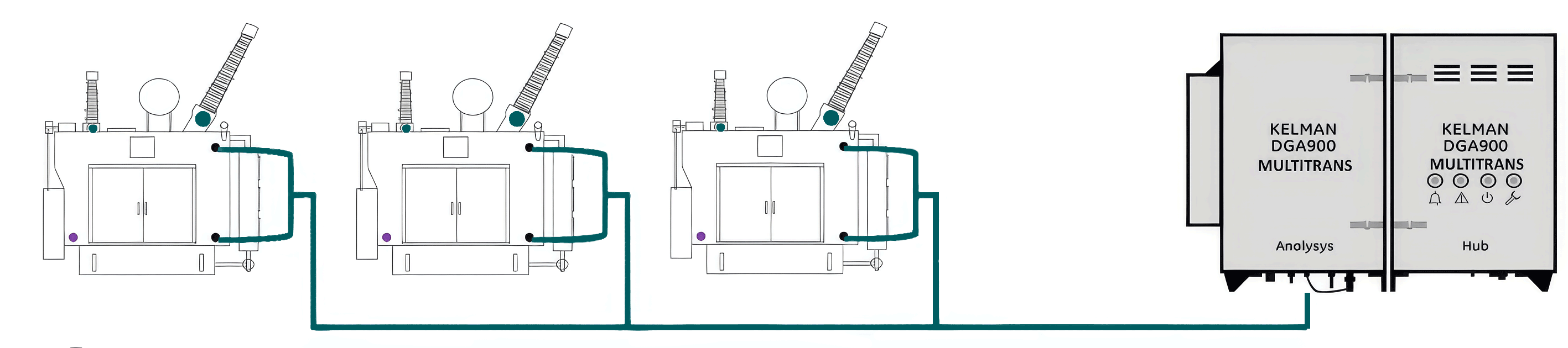 Transformer DGA Connection
