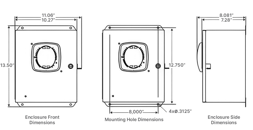 EPM2200 Diagram