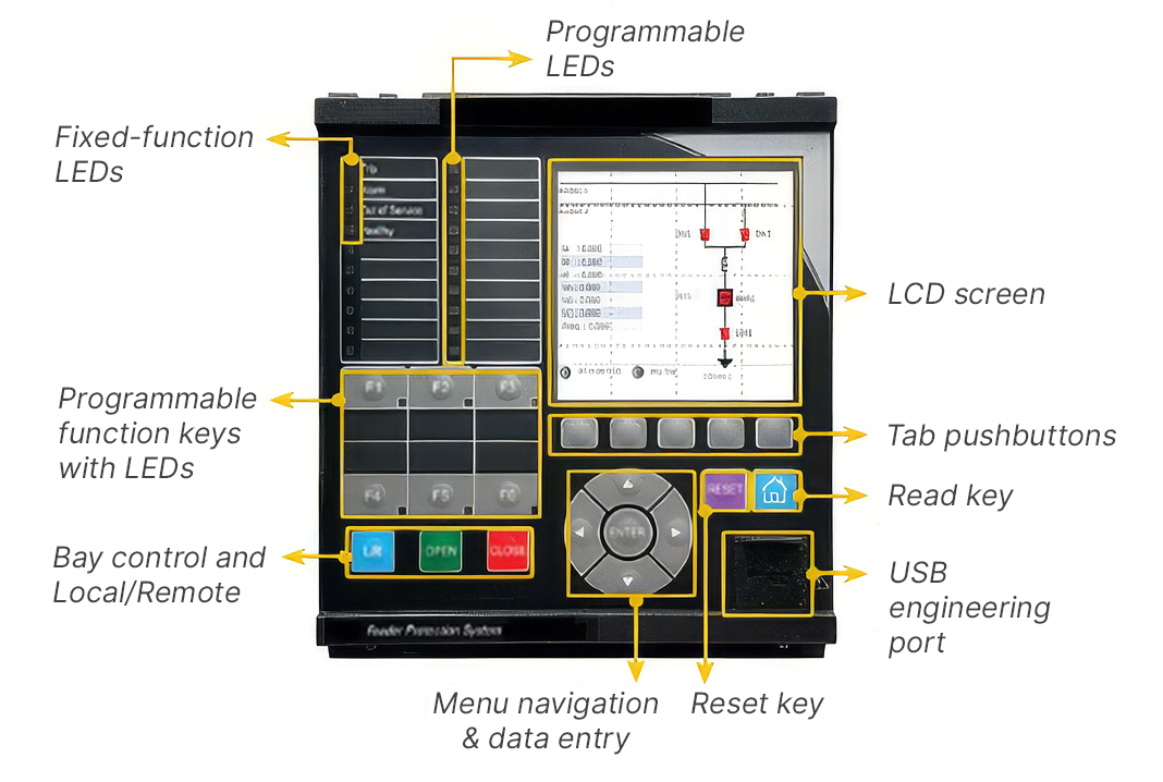 Multilin Agile 30TE User Interface