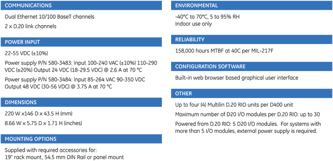 Technical Specifications