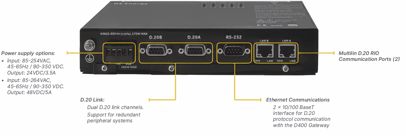 Multilin D20 RIO controller with labeled features including power, D20 link, and Ethernet ports