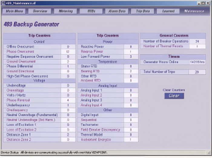 Improve maintenance efficiency by analyzing trip operations.