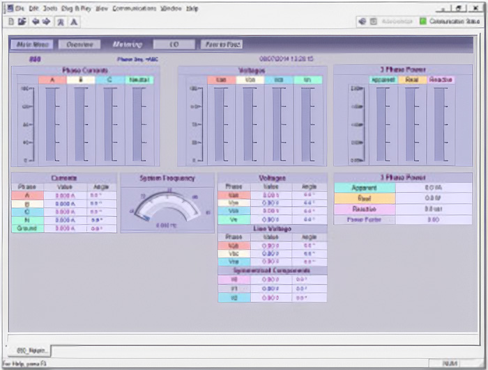 Easily monitor synchronism levels needed for reclosing of circuit breakers.