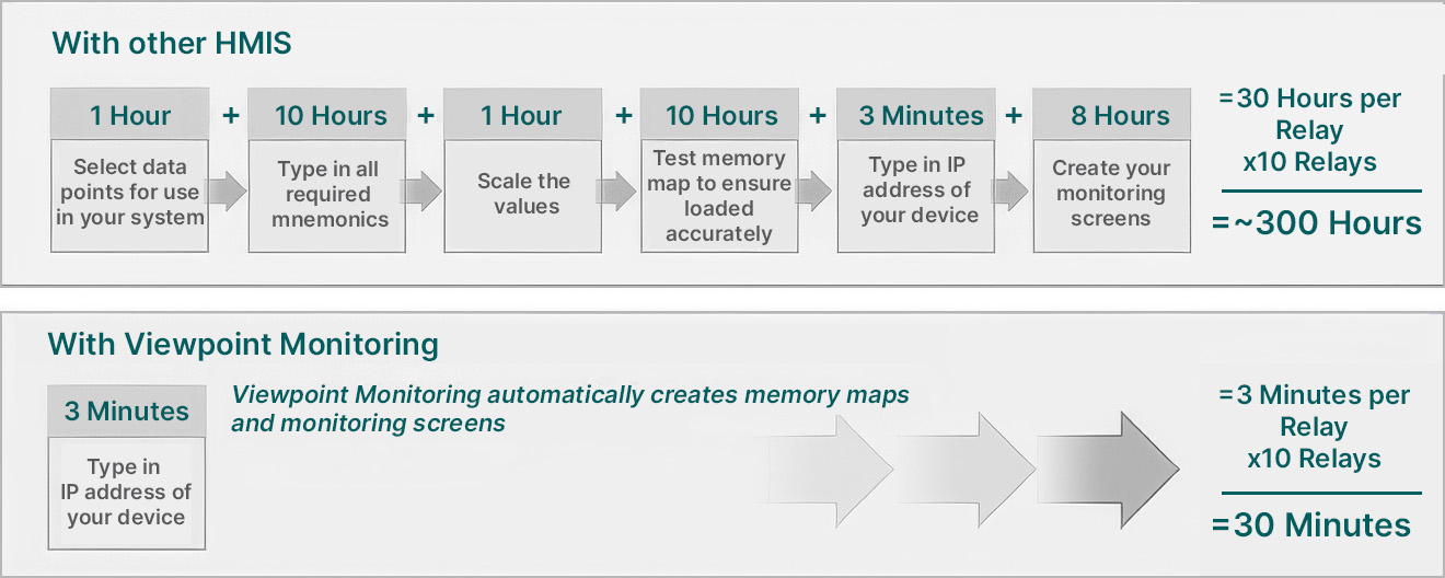 monitoring-img