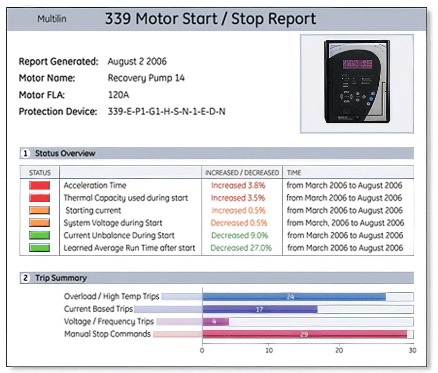 339-motor-report