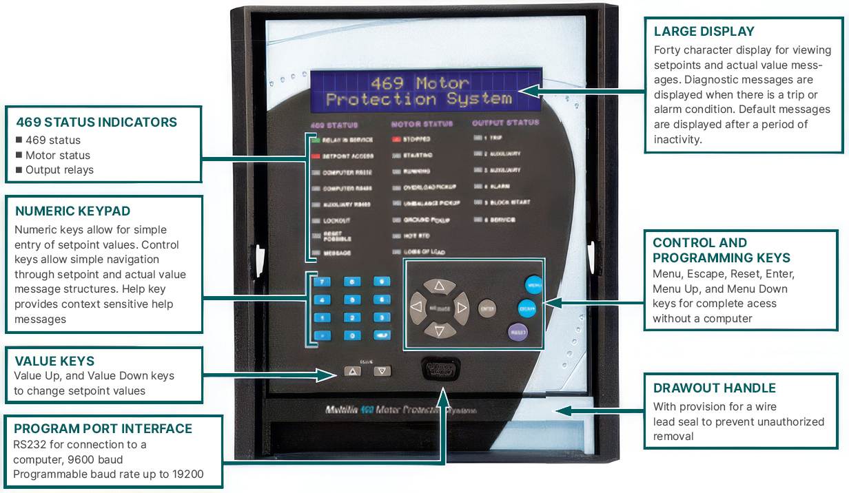Multilin 469 Front Panel