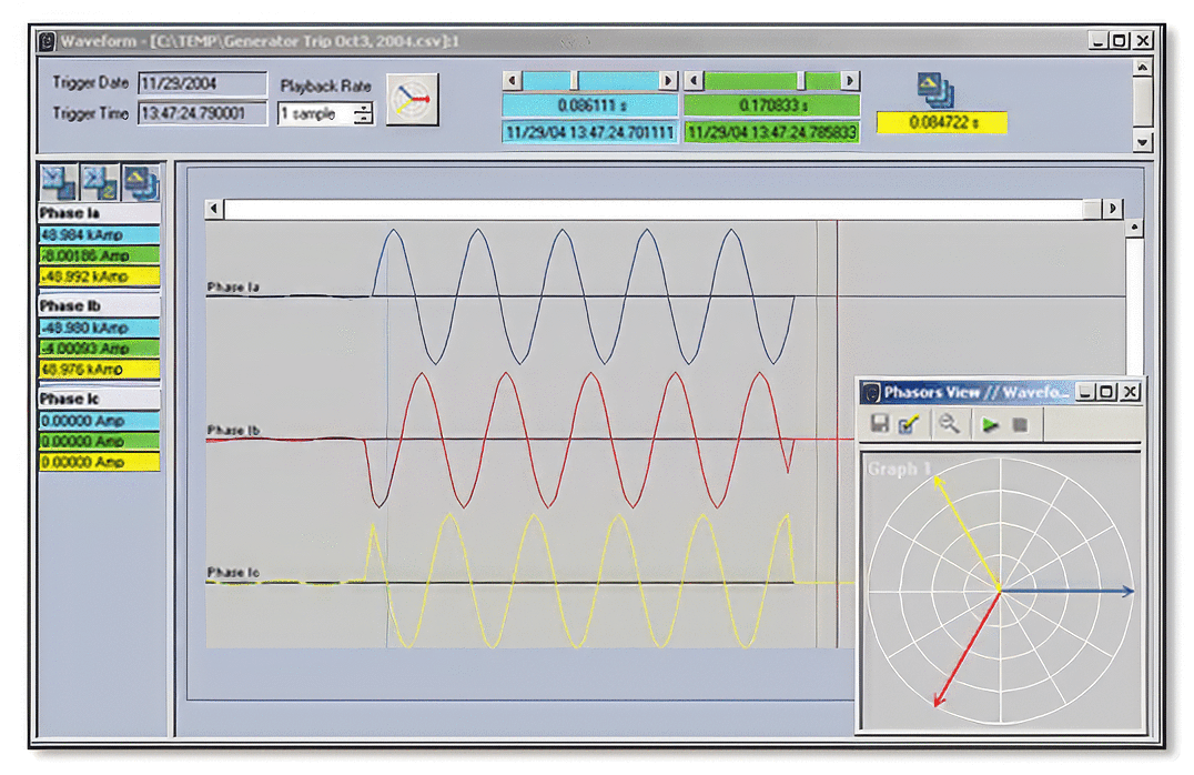 745 waveforms