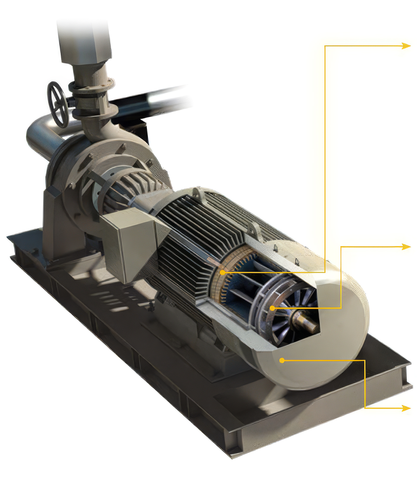 Proactive Motor Management System