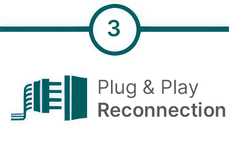 Step 3. Plug & play reconnection