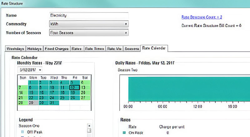 Visually confirm rate structure setup