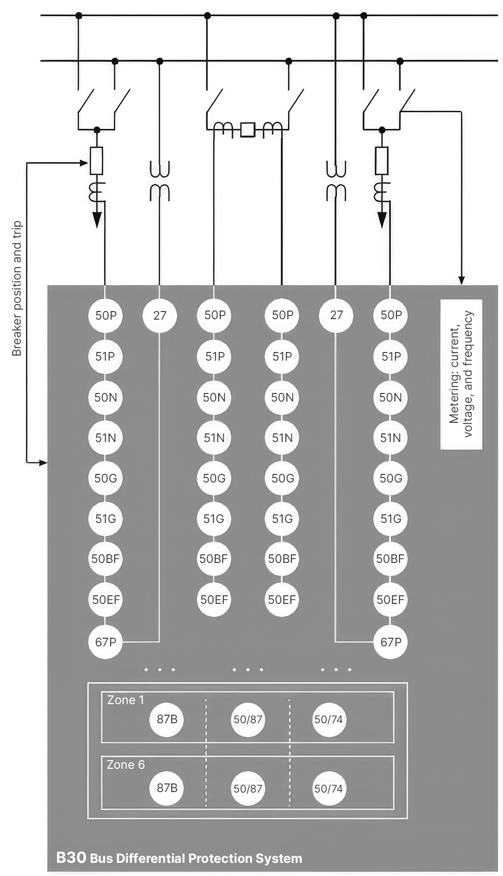 b30-block-diagram.jpg