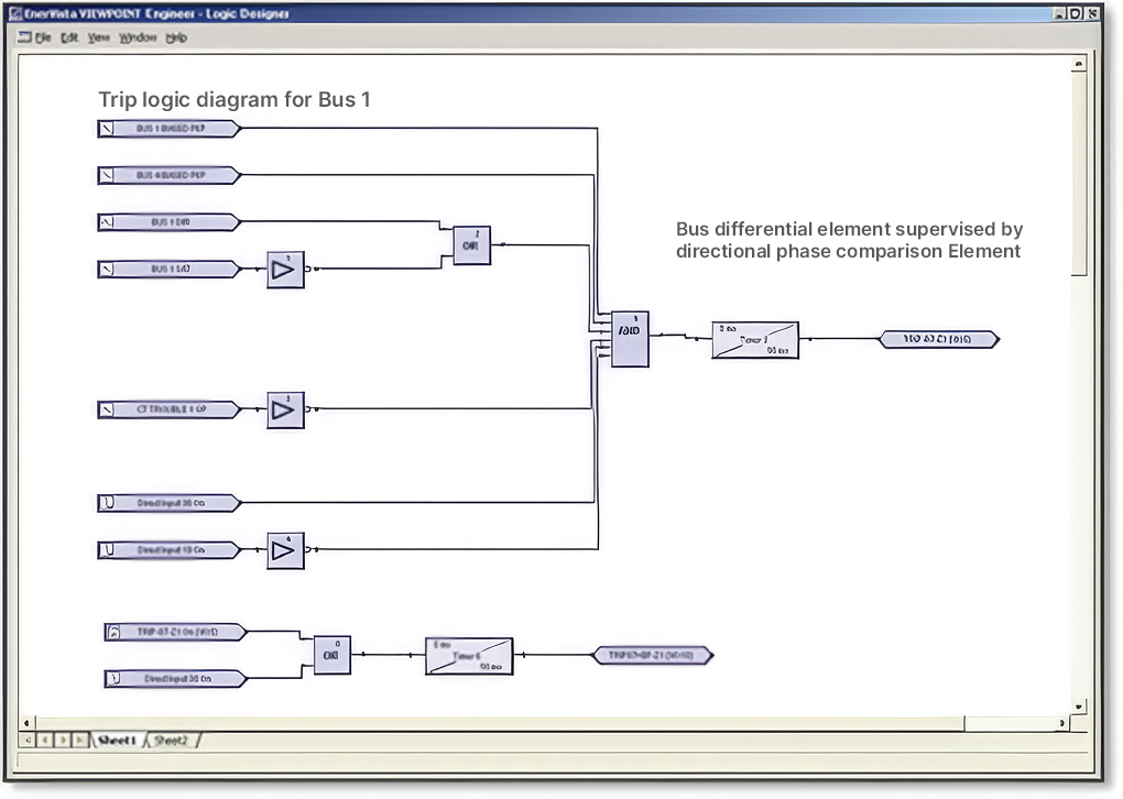 FlexLogic diagram