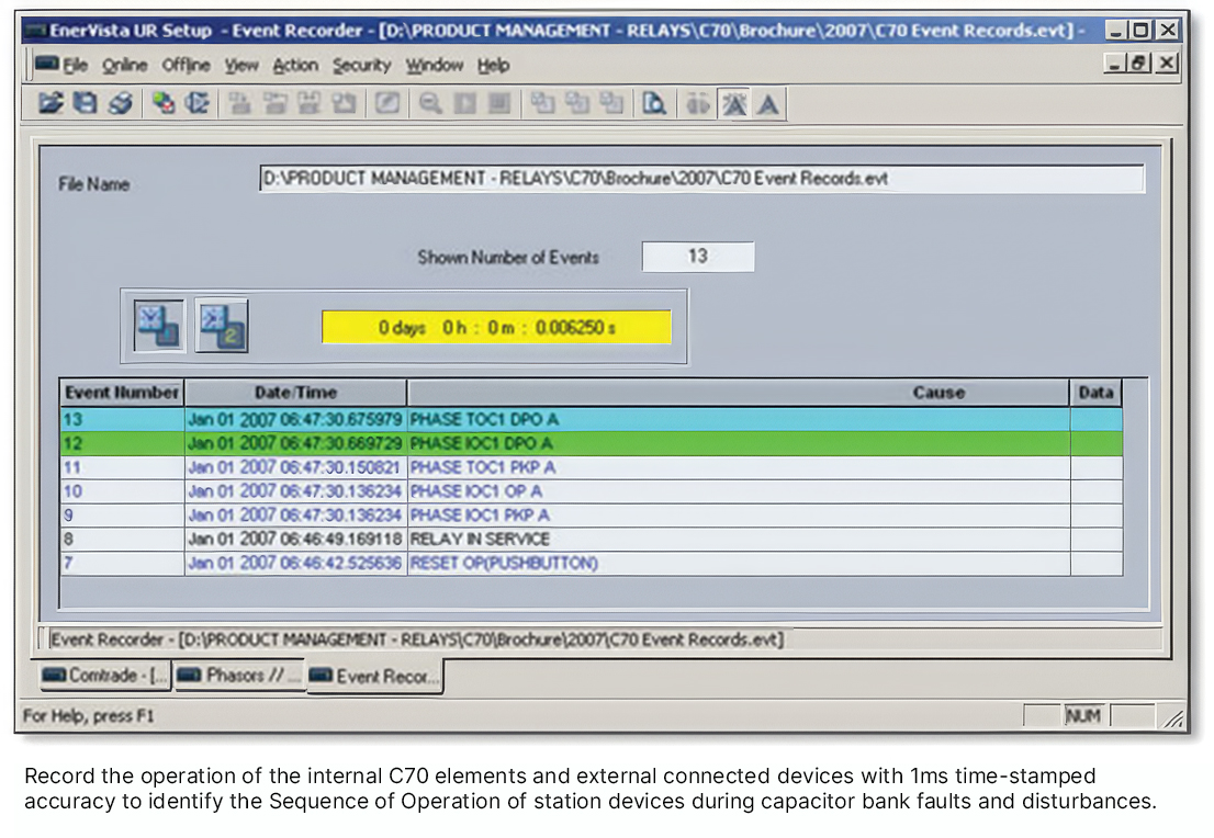 EnerVista Software