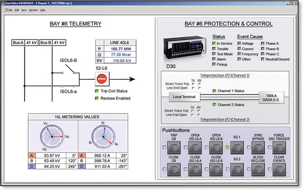 Monitoring & Diagnostics