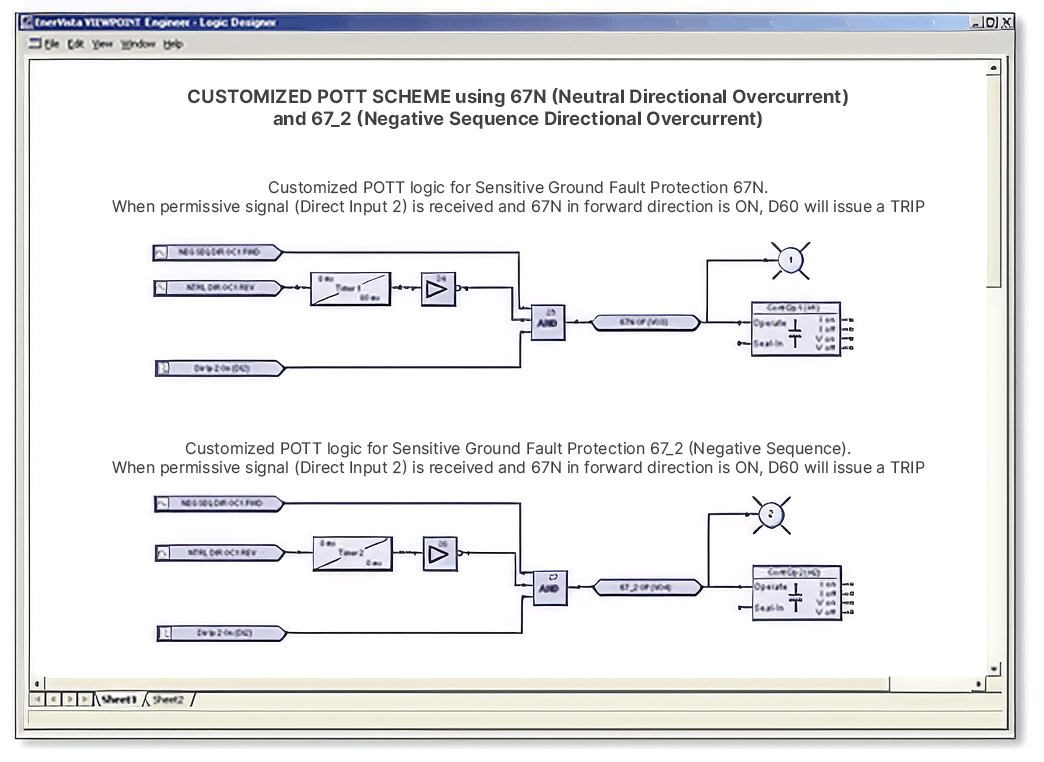 FlexLogic™ diagram