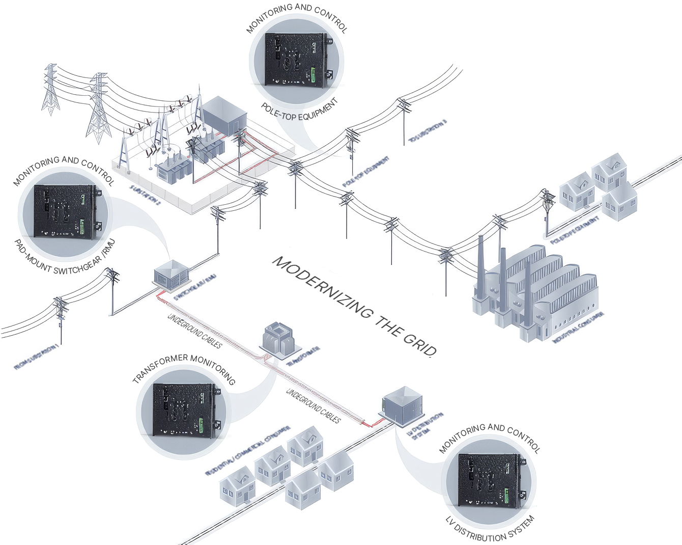 hvdc-disc
