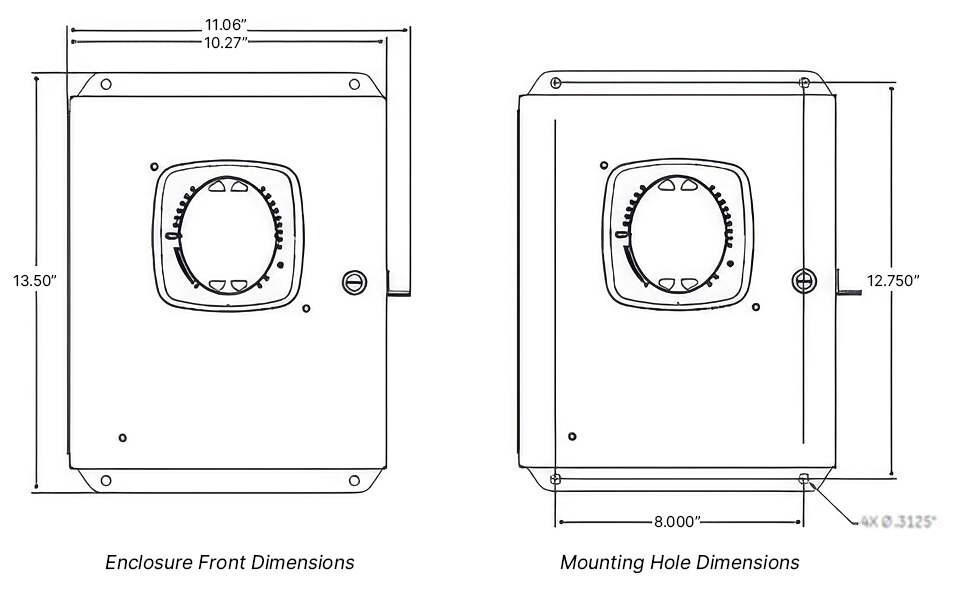 Enclosure Dimensions