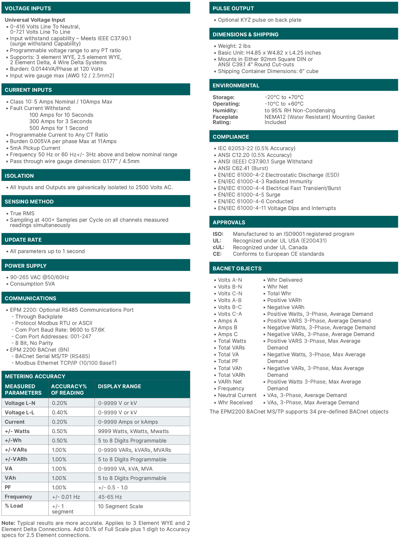 GE Vernova EPM2200 digital Power Meter Specifications