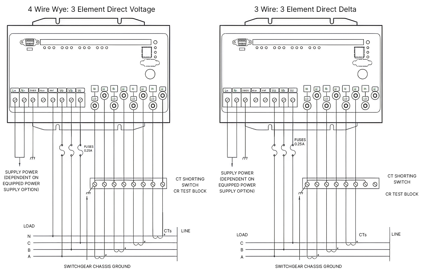 EPM9450 Typical Wiring