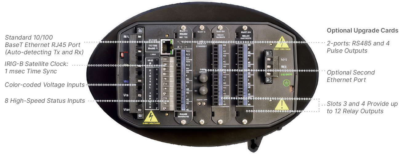 EPM 9900P rear view