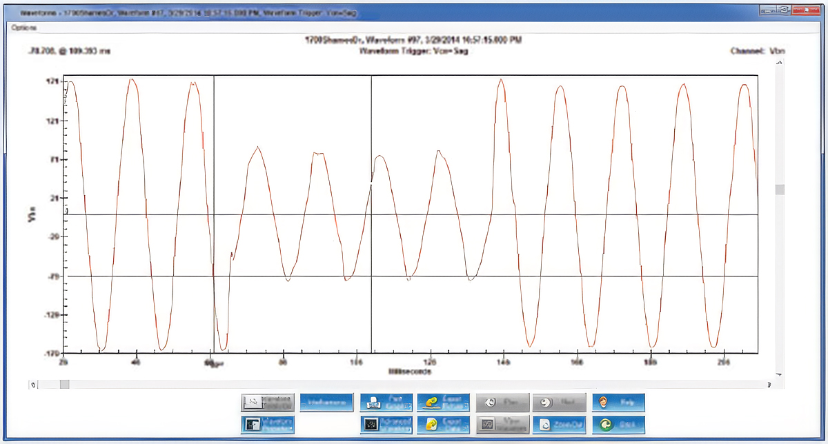 Record and Analyze Waveform Fault and Transient Data