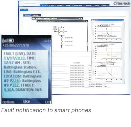  Fault notification to smart phones