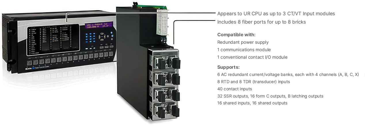 Universal Relay IEC 61850 process card
