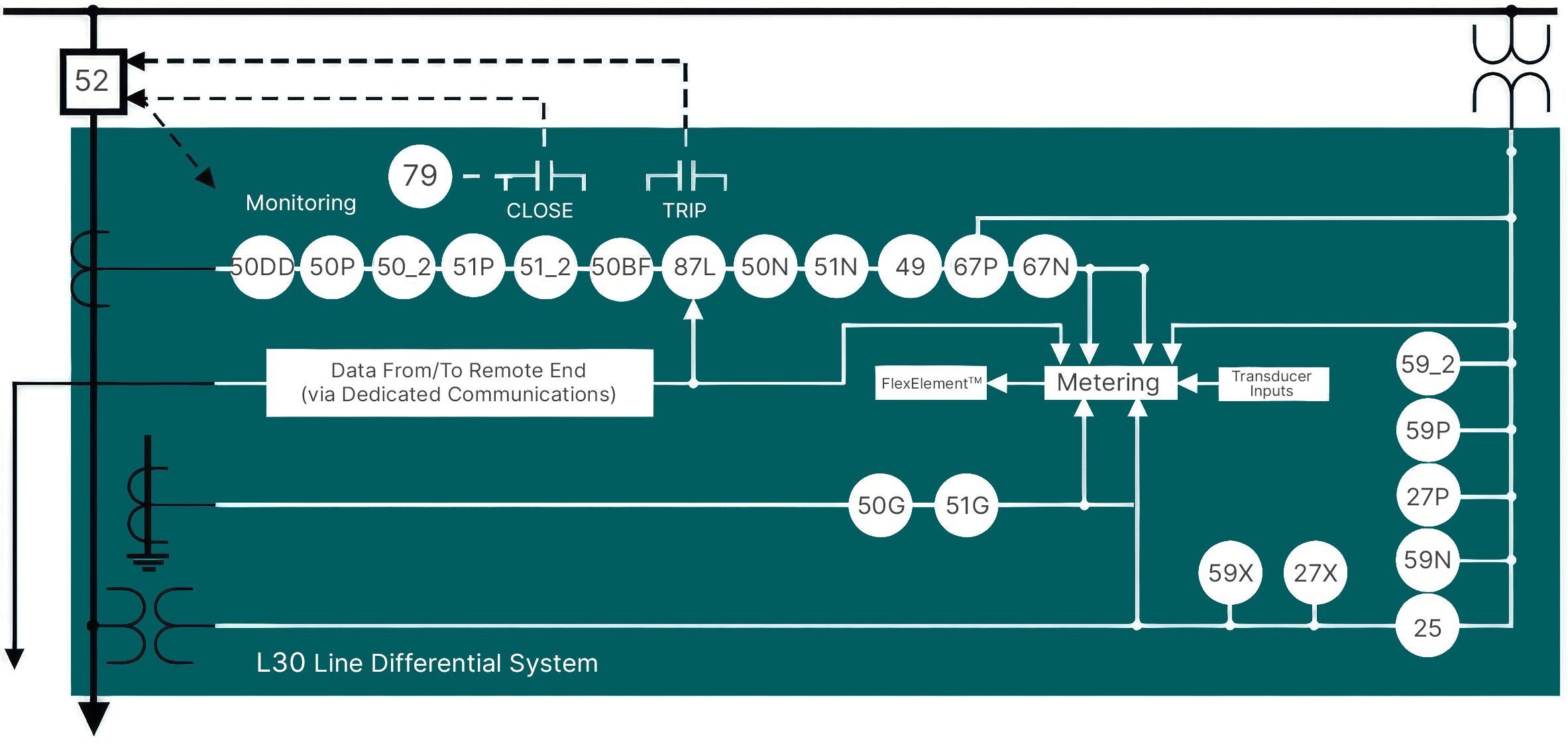l30-block-diagram-02