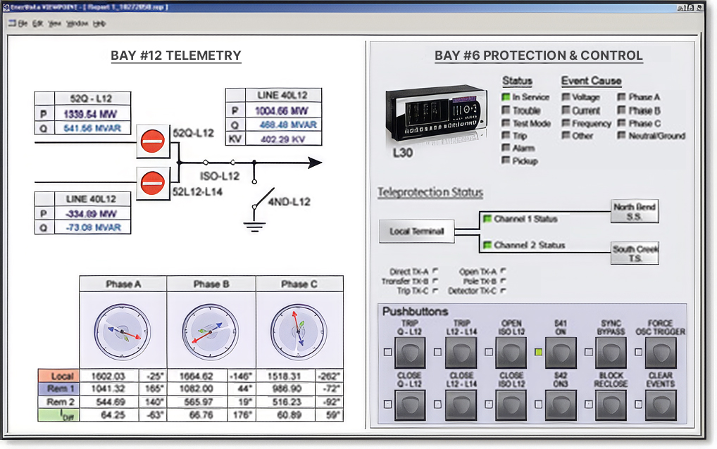 monitoring