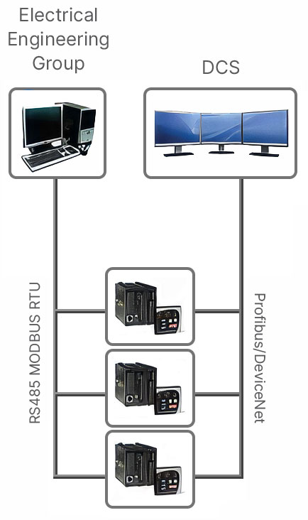 network diagram